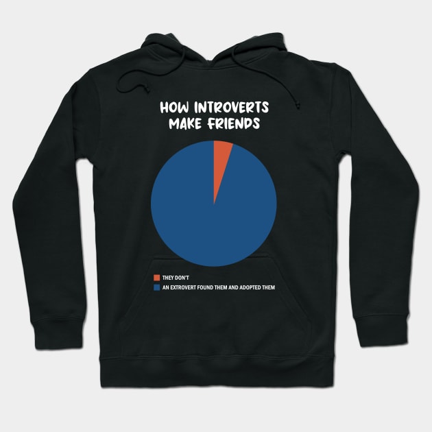 How Introverts make friends Hoodie by YiannisTees